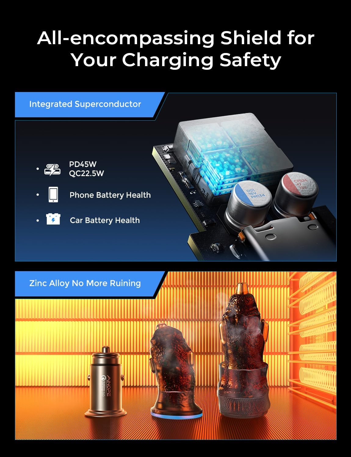 67.5W for Iphone 17 Car Charger USB C Fast Charge, PD 45W USBC Car Phone Charger Adapter, All Metal Cigarette Lighter Adapter for Iphone 17 Pro Max Air 16 15 Air Samsung S25 Android