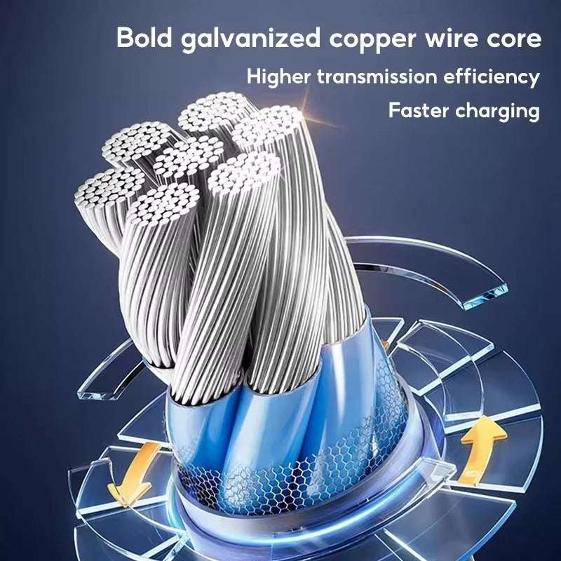 Eary 4-in-1 USB-C Cable (6Ft) - 240W Fast Charging and Data Transfer for iPhone 15, MacBook, iPad, and Samsung Devices